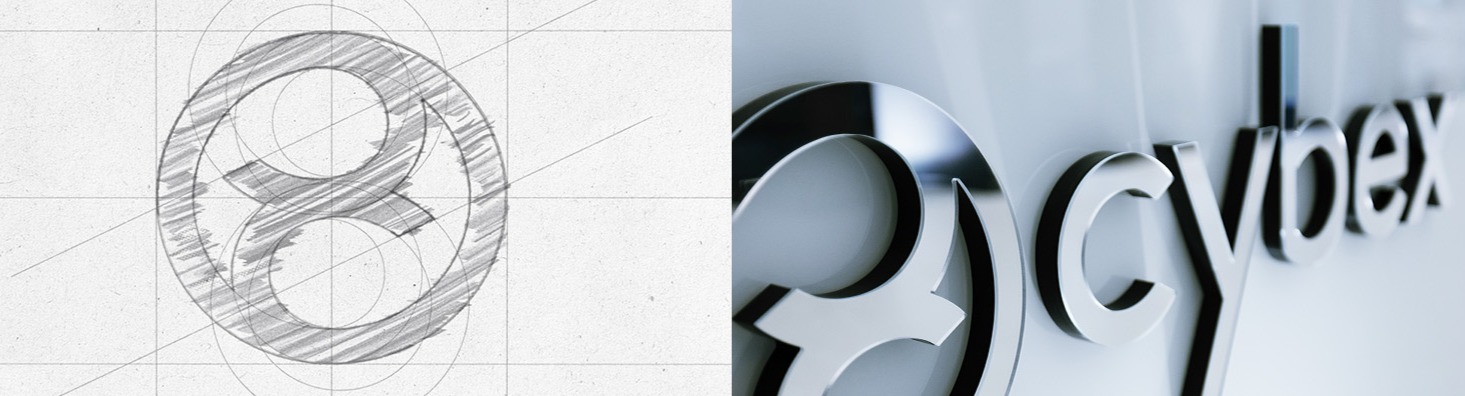 CYBEX GmbH